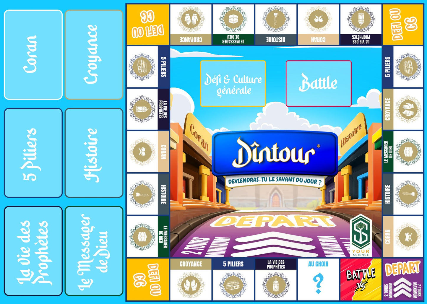 Dintour : deviendras-tu le savant du jour ?